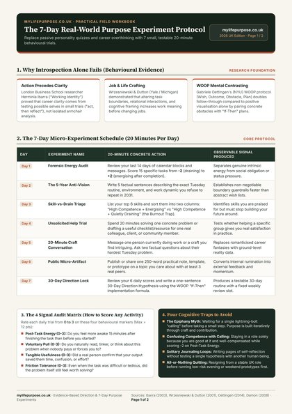 Page 1 of The 2026 7-Day Real-World Purpose Experiment Workbook showing the 7-day schedule and 4-signal audit matrix