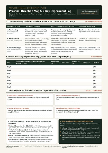 Page 2 of The 2026 7-Day Real-World Purpose Experiment Workbook showing the Three-Pathway Matrix and printable 7-day log